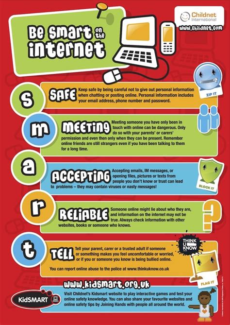 Simply add your colourful free poster to your cart and check out. Internet Safety - room13