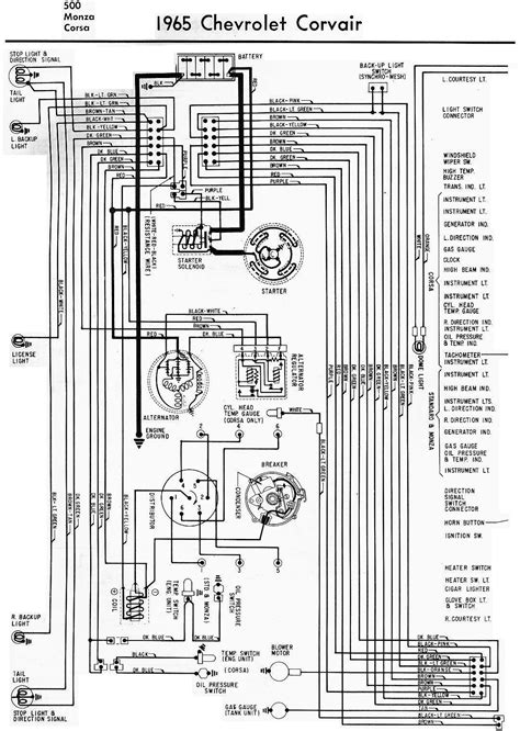 1965 Chevrolet Wiring Diagram Schematic Harness