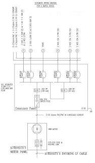 electrical installation wiring pictures  simple electrical installation