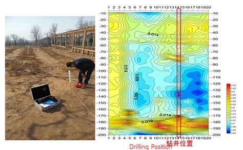 Build a small water leak detector for about $25. Hunan Puqi Geologic Exploration Equipment Institute ...