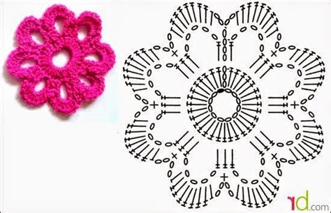 6 Patrones De Flores Al Crochet Video Con Paso A Paso Flores