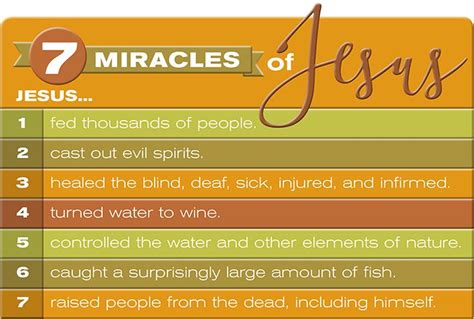 7 Types Of Miracles Of Jesus Performed In The Bible