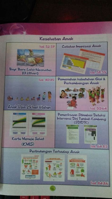 Buku KIA Cetakan 2019