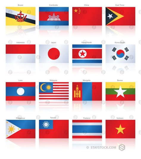 Popular Flat Flag Southeast Asia Southeast Asia East Timor Laos