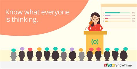 Introducing Polling Know The Pulse Of Your Audience With Zoho Showtime