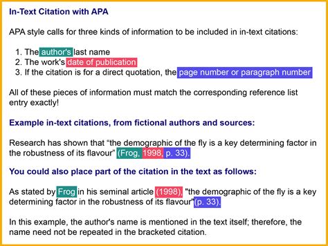 Citation Sources Guide