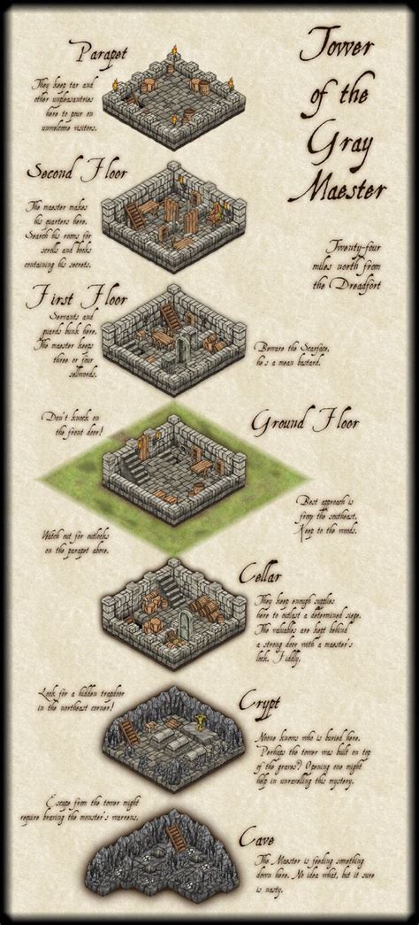 Tower Iso Fortressdungeontower Dandd Maps Doomed Gallery
