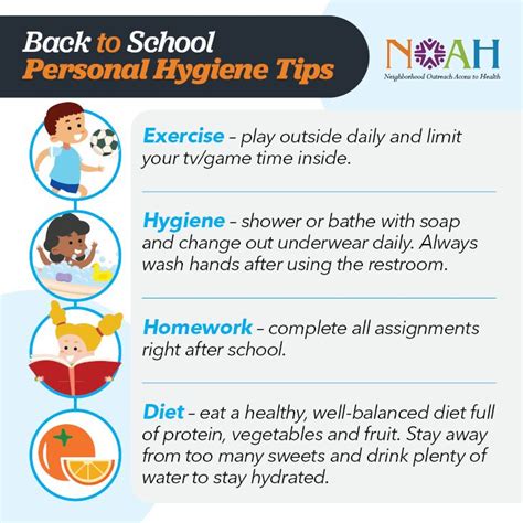 Back To School Personal Hygiene Tips Personal Hygiene Health