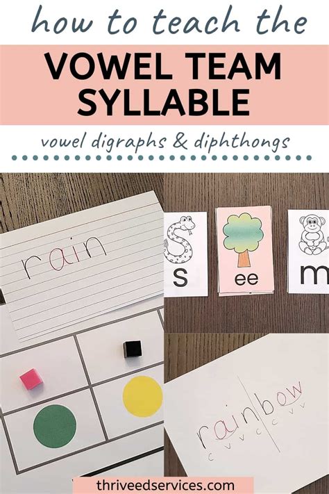 All About The Vowel Team Syllable Vowel Digraphs Vowel Diphthongs