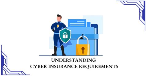 Understanding Cyber Insurance Requirements In 2023