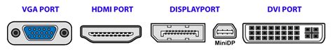Maybe you would like to learn more about one of these? How To Use All 3 DisplayPorts on a Computer with Intel HD Graphics Card