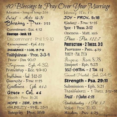 40 Powerful Wedding Blessings To Pray Over Your Marriage