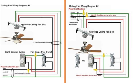 Ceiling Fan With Light Wiring Guide