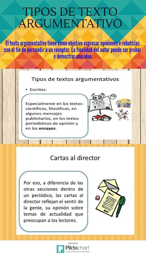 Textos Argumentativos Para Copiar Edulearn