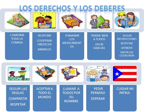 DERECHOS DE LOS NIÑOS