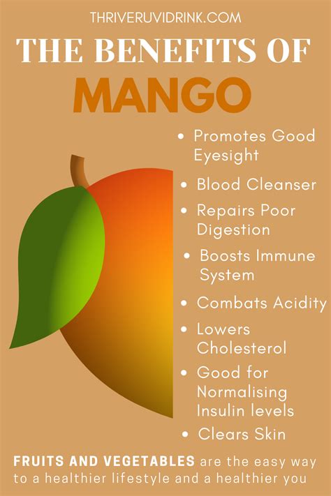 Mango Vitamins Chart Vita Semak