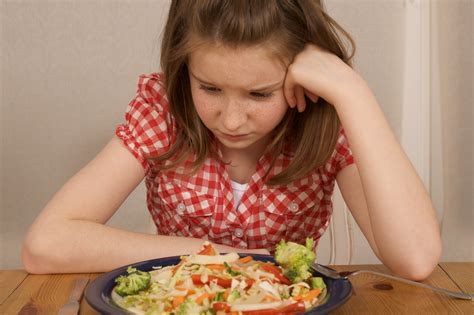 Eating Disorders In Children Everything You Must Know About