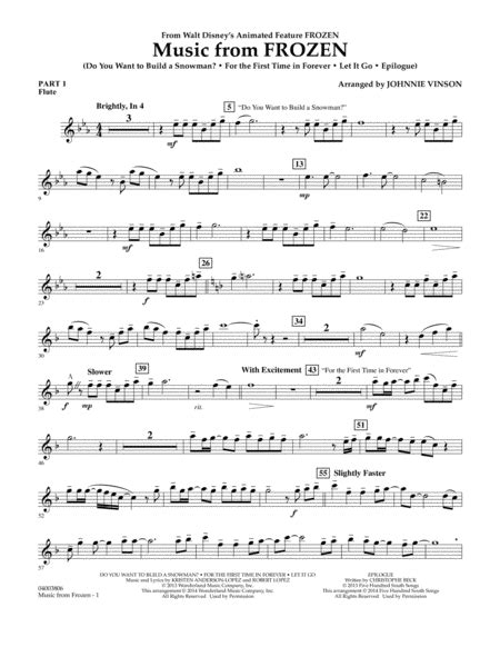 Download Music From Frozen Pt1 Flute Sheet Music By