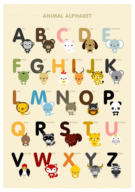 Children Decor Alphabet And Number Posters Kids Wall Art Etsy French