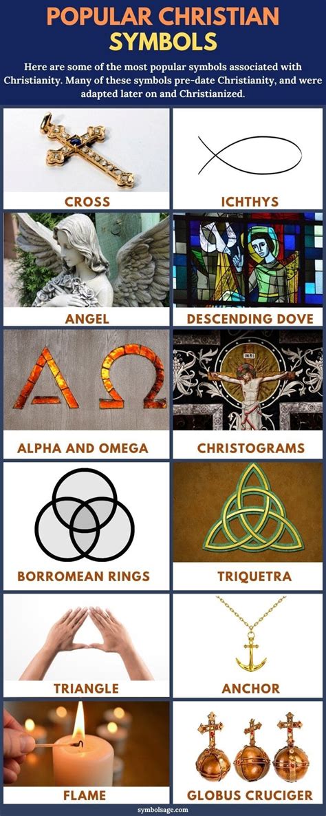 Christian Symbols History Meaning And Importance Symbol Sage