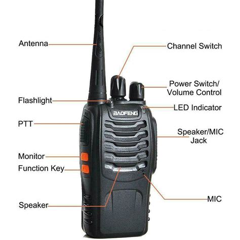 Set Of 10 Baofeng Bf 888s 400 470mhz Two Way Radio Walkie Talkie W