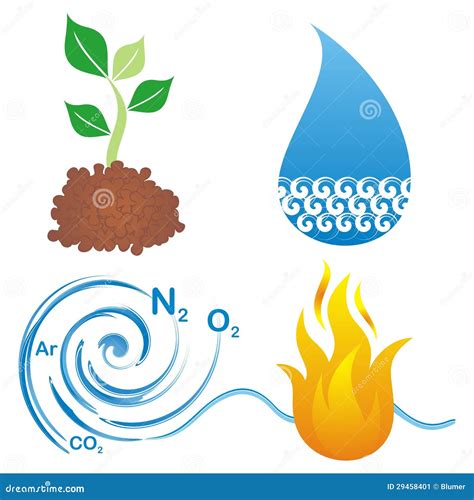 Symbols Of Four Elements Stock Vector Illustration Of Nitrogen 29458401