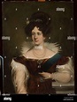 Portrait of Joanna Grudzińska (?). nieznany malarz polski, painter ...