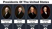 List of American Presidents | Presidents of America - YouTube