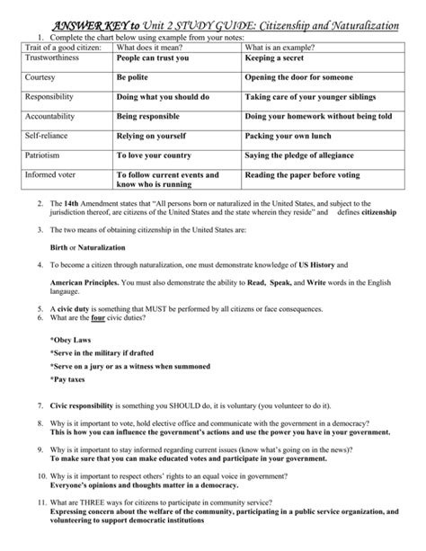 Answer Key To Unit 2 Study Guide Citizenship And Naturalization