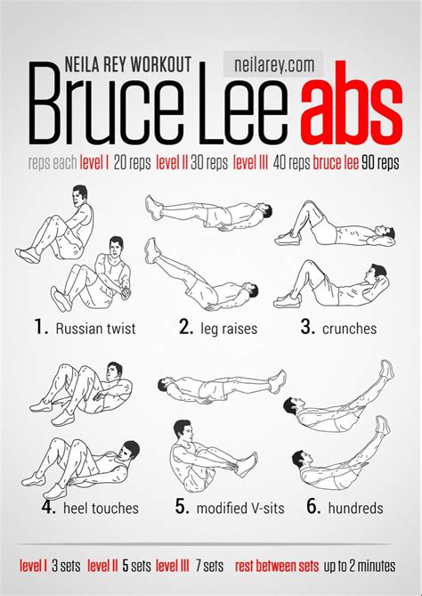 Visual Workout Guides For Full Bodyweight No Equipment Training Third Monk Bruce Lee