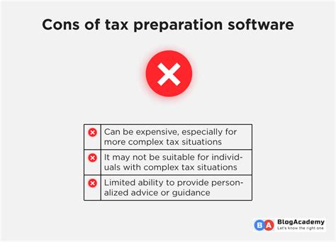 Pros And Cons Of Tax Preparation Software Blog Academy