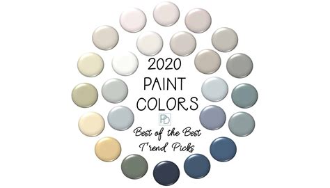 Every year the pantone color institute evaluates the colors shown by fashion designers at the new york fashion week. Maaco Paint Colors 2020 : These Are the Paint Color Trends ...
