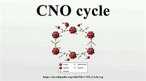 CNO cycle - YouTube