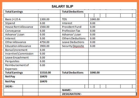 Salary Slip Format In Excel With Formula Threadsskyey