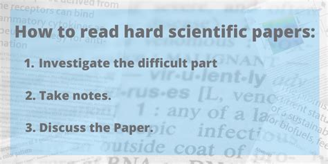 How To Read And Understand Hard Scientific Papers Goldbio