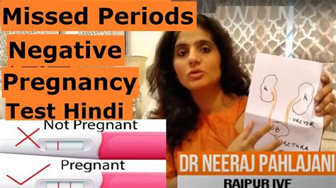 No Period Negative Pregnancy Test 5 Causes प्रेगनेंसी टेस्ट नेगेटिव