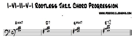 How To Play A Ii V I Vi Chord Progression With Jazz Chords