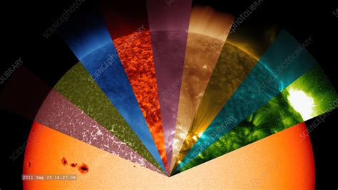 Sun Observed At Different Wavelengths Stock Video Clip K0041381