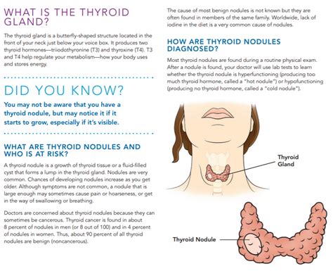 Pin On Thyroid Disorders