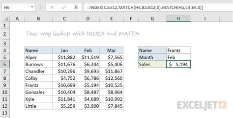 101 Excel Functions You Should Know Exceljet