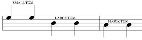 By learning how to read drum notation, you'll be able to quickly play a rhythm or drum beat, even if you've never heard it before. How To Read Drum Sheet Music | drumlessonsbeginners.com