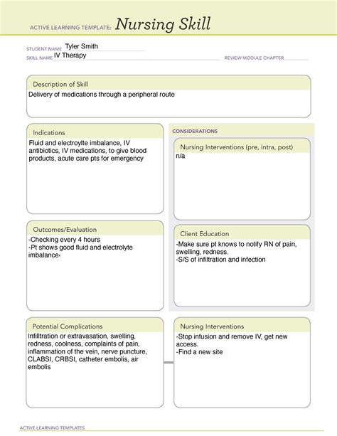 Nursing Skill Template