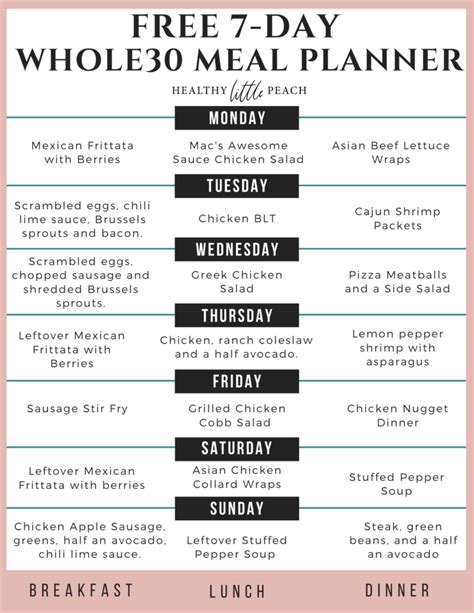 Whole30 Meal Plan And Workout Guide Week 1 Healthy Little