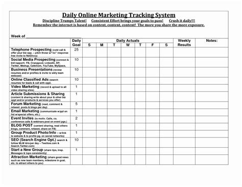 Direct Mail Tracking Spreadsheet Spreadsheet Downloa Direct Mail