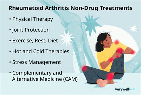 Rheumatoid Arthritis Treatment Drugs And Alternatives