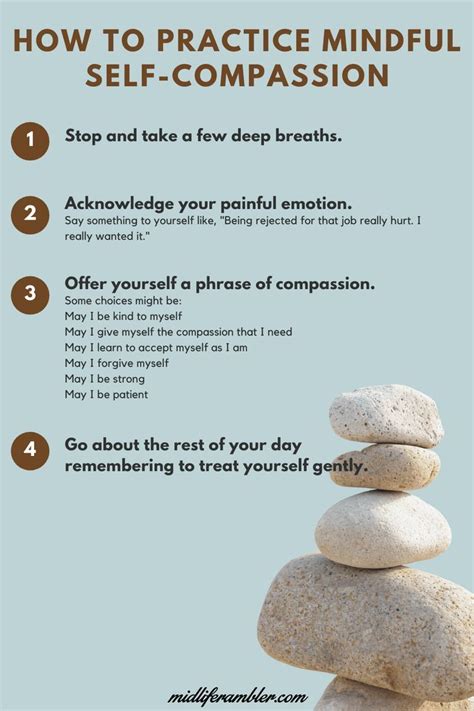 Self Compassion Worksheets