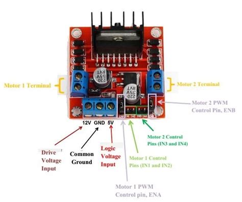 L298n Motor Driver Module Circuit Diagram Circuit Diagram