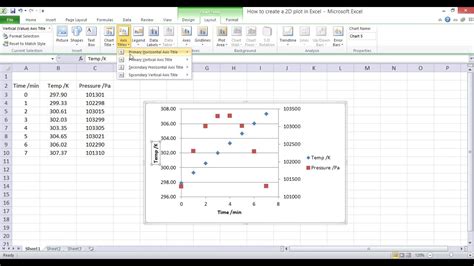 Plot X And Y On Excel