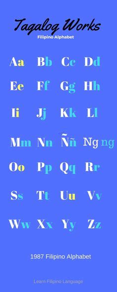 Pin On Filipino Alphabet Abc Of Learning Tagalog