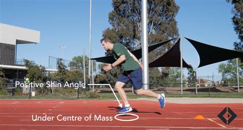 Two Cues For Better Acceleration Core Advantage